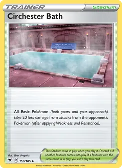 Kaart Circhester Bath