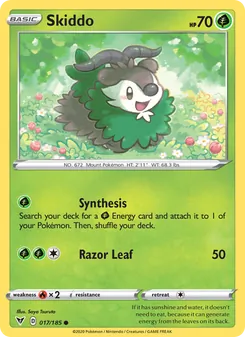 Kaart Skiddo