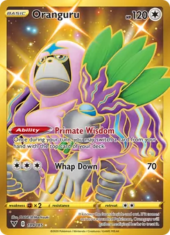 Kaart Oranguru