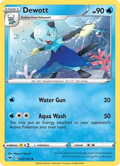Kaart Dewott