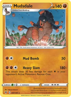 Kaart Mudsdale