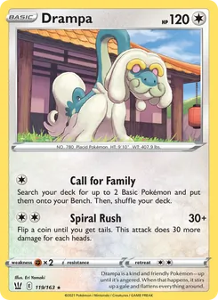 Kaart Drampa