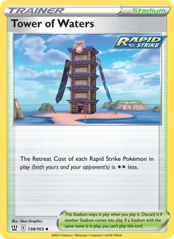 Kaart Tower of Waters