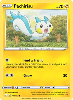 Kaart Pachirisu