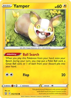 Kaart Yamper