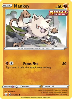 Kaart Mankey