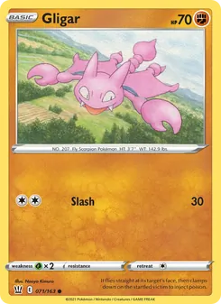 Kaart Gligar