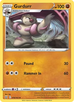 Kaart Gurdurr