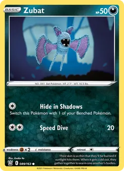 Kaart Zubat