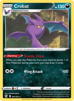 Kaart Crobat