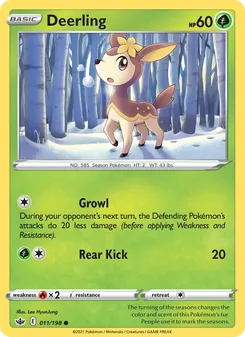 Kaart Deerling