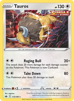 Kaart Tauros