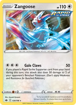 Kaart Zangoose