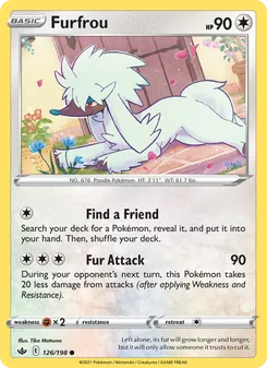 Kaart Furfrou