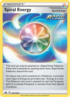 Kaart Spiral Energy