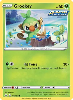 Kaart Grookey