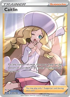 Kaart Caitlin