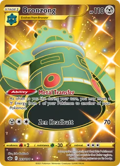 Kaart Bronzong