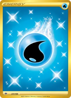 Kaart Water Energy