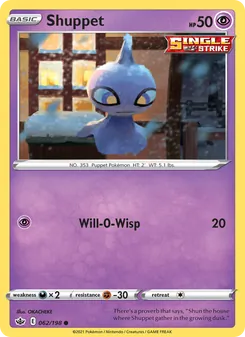 Kaart Shuppet