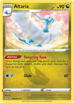 Kaart Altaria
