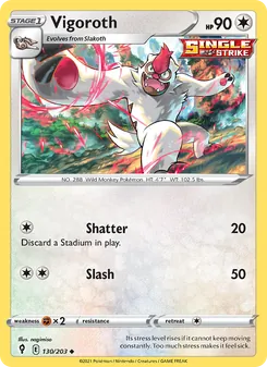 Kaart Vigoroth