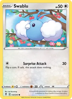 Kaart Swablu