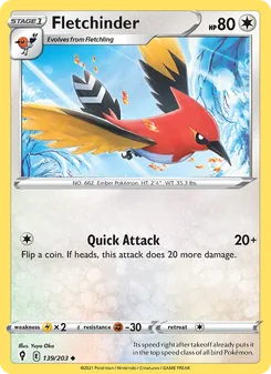 Kaart Fletchinder