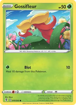 Kaart Gossifleur