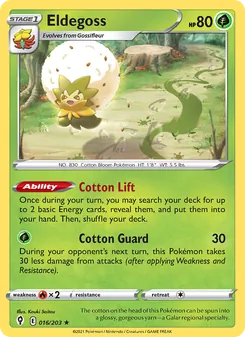 Kaart Eldegoss