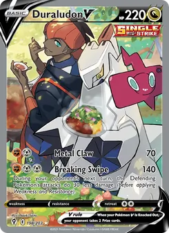 Kaart Duraludon V