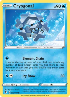 Kaart Cryogonal