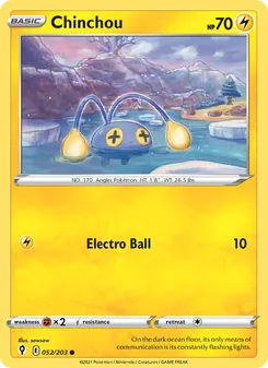 Kaart Chinchou