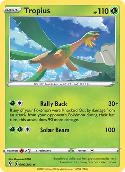 Kaart Tropius