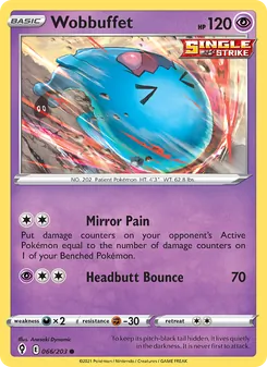 Kaart Wobbuffet