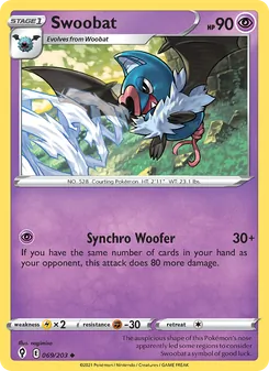 Kaart Swoobat