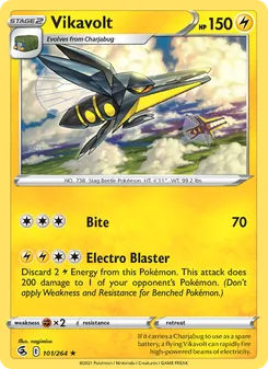 Kaart Vikavolt