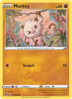 Kaart Mankey