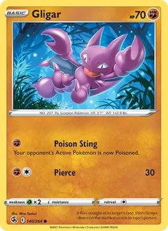 Kaart Gligar
