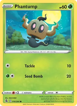 Kaart Phantump