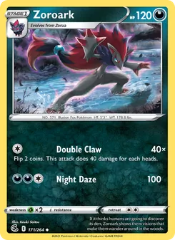 Kaart Zoroark