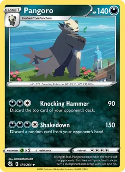 Kaart Pangoro