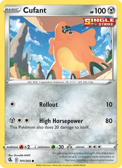 Kaart Cufant
