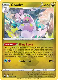 Kaart Goodra