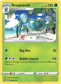 Kaart Araquanid