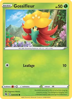 Kaart Gossifleur
