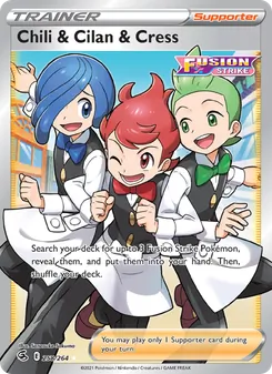Kaart Chili & Cilan & Cress