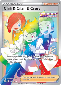 Kaart Chili & Cilan & Cress