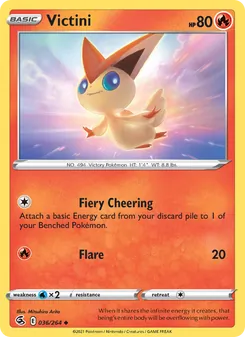 Kaart Victini