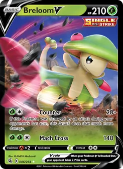 Kaart Breloom V